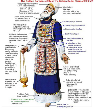Old Testament High Priest